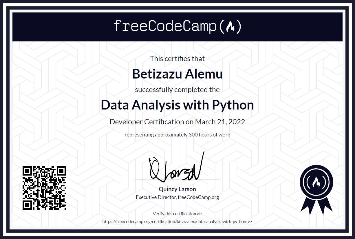 Certificate of Data Analysis with Python from FreeCodeCamp