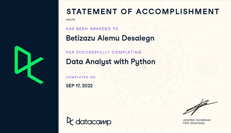 Certificate of Data Analyst with Python from DataCamp