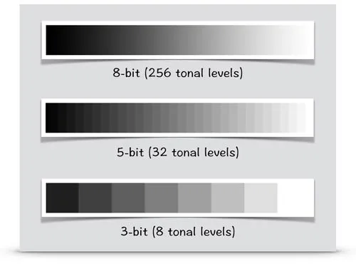 An image showing the old days usage of colors as grayscales.